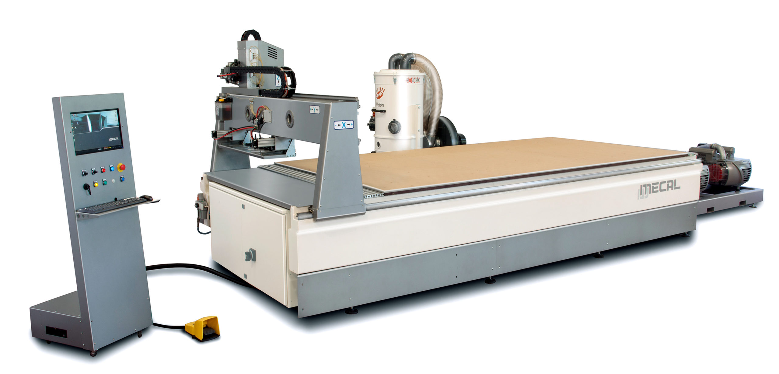 MC 4020 / 6020 Syntesis